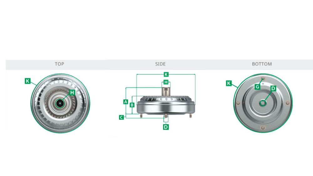 Choosing and Installing Tips for 6F35 Torque Converter Transmissions