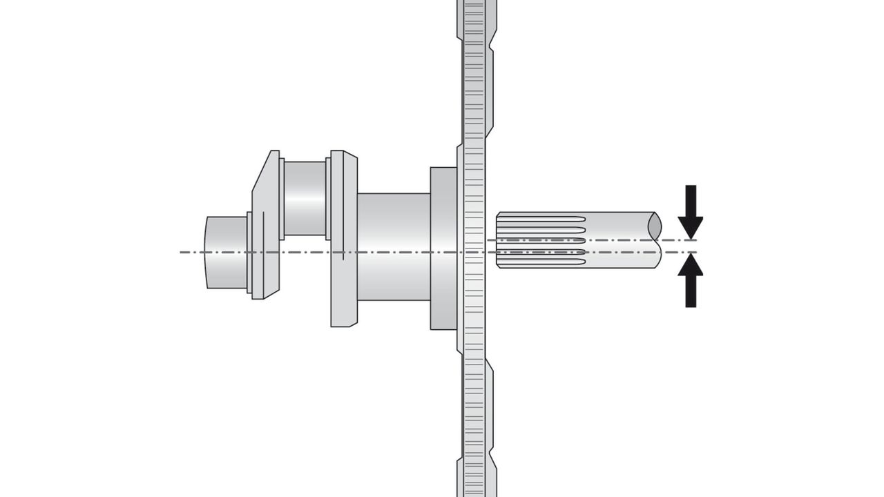 Release mechanisms with self-centring thrust rings