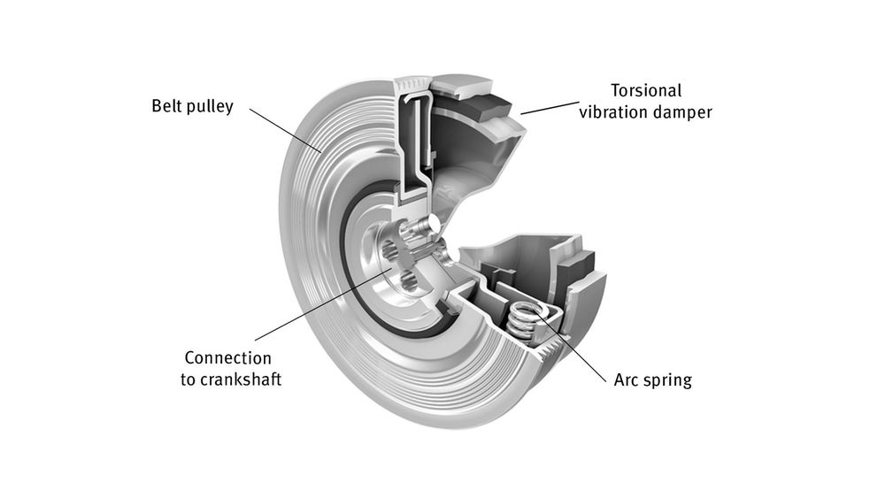 The small dual-mass flywheel in the auxiliary drive