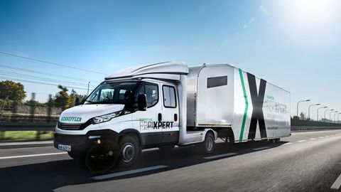 Experience our products and services at trade fairs, events and roadshows